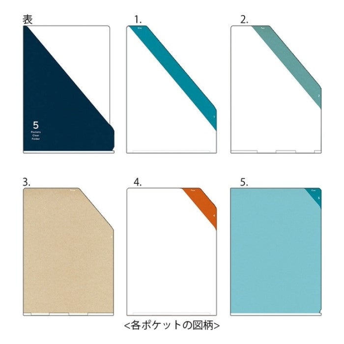 5 Pockets Clear Folder (Stripe or Number)